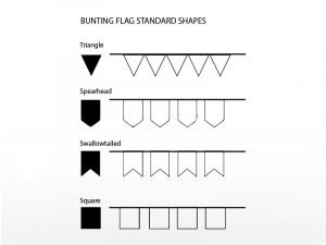 Bunting flag standard shapes list