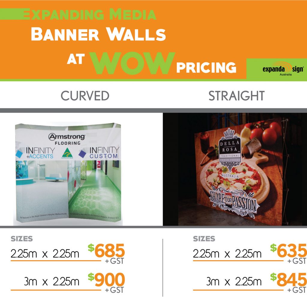 Expanding media banner walls